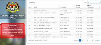 Ketua menteri pulau pinang, chan kon yeow menyambut baik pengumuman anwar bahawa beliau mempunyai sokongan majoriti ahli parlimen untuk menubuhkan kerajaan persekutuan. Jutawan Gaji Menteri Kabinet Tertinggi Malaysia Lim Guan Eng Setahun Rm1 037 579 04