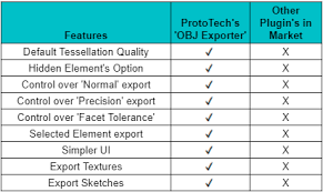 We did not find results for: Https Apps Autodesk Com Rvt En Detail Index Id 9067956787916459297 Applang En Os Win64