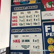 Adakah anda masih belum pernah. Cara Guna Dobi Layan Diri Oleh Seorang Noob
