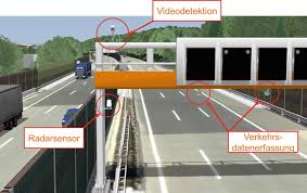 Die asfinag setzt auf eine noch anwenderfreundlichere mautabwicklung und bietet bestmöglichen. Das Verkehrsmanagementsystem Und Die Verkehrsinformationsdienste Der Asfinag Springerlink