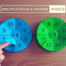 Multiplication Division Fact Wheels Math Learning Aid Multiplication Teaching Multiplication Division Facts
