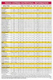 Panda Express Nutritional Information