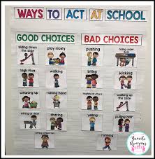 Good And Bad Choices Preschool Social Skills Social