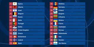 Germany germany's eurovision 2021 song released: Fzfo Kuu V5im