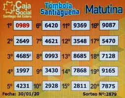 Hoy se celebra los 467 años de la ciudad de santiago del estero y lo van a festejar en cuarentena y en la pantalla de. Los Resultados De La Tombola Santiaguena Del Jueves 30 De Enero Diario Panorama Movil