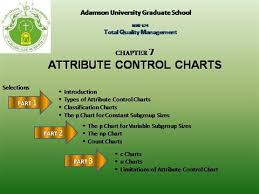 Attribute Control Chart Authorstream