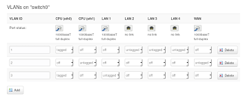 If you're like me, you're using openwrt with multiple vlans to separate networks. Secure Remote Access To A Camera Dvr With Vpn And Vlans On An Openwrt Router Dilettante