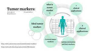 The various tumor markers differ in their usefulness for normalization of tumor marker values may indicate cure despite radiographic evidence of persistent disease. Tumor Markers By Mona Algharib