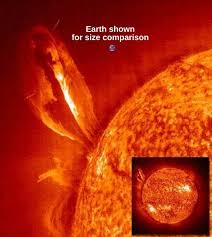 Check spelling or type a new query. The Structure And Composition Of The Sun Astronomy