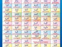 Contoh makalah lengkap pdf merupakan desain gambar wallpaper hd gratis yang diunggah oleh seorang fotografer dan ahli desain grafis terbaik di indonesia. 20 Ide Asma Ul Husna Kaligrafi Islam Wallpaper Allah Seni Kaligrafi