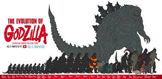 the evolution of godzilla scale chart and info graphic in