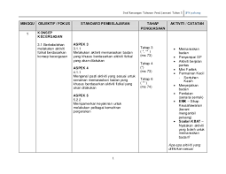 Terdapat 3 sample iaitu tahun 4 dan tahun 5 (kssr semakan) dan tahun 6 (kssr). Muat Turun Rpt Pendidikan Jasmani Tahun 5 Yang Menarik Khas Untuk Para Ibubapa Dapatkan Pendidikan Abad Ke 21