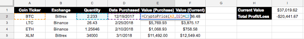 Google sheets contains an extremely convenient tool for currency conversion that you won't find in other programs. Get Real Time Crypto Prices Inside Google Sheets Crypto Portfolio Allure Web Solutions