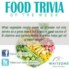 Happy Food Triviatuesday Everyone And Now Here Is The Question Of The Week For More Food Trivia Like Us On Facebook An Culinary Group Happy Foods Food