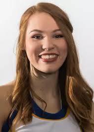 2017-18 Cheerleading Roster