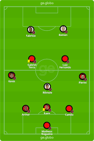 You will find what results teams brasil de pelotas and vila nova usually end matches with divided into first and second half. Blypqjm2ki3rxm