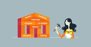 Mediation Practice: How To Build A Successful Business