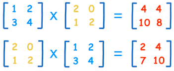 How To Multiply Matrices Matrices Math Matrix Algebra