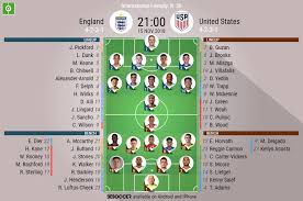 Young americans face the three lions at. England V United States As It Happened