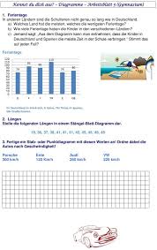 Ubungsblatt Zu Diagramme Und Daten Diagramm Mathe 5 Klasse Mathematik