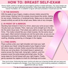 Pin On Pink Ribbon Ladies Surviving Together