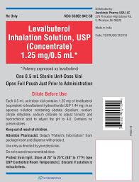 Image result for Levalbuterol