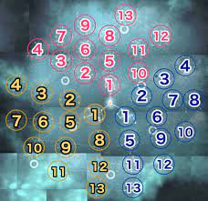Ac Valhalla Skill Tree Map Guide Best Skill Builds Assassin S Creed Valhalla Gamewith