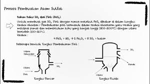 Sifat yang lain dari asam yaitu dapat bereaksi dengan berbagai macam logam,contohnya jika kita melakukan percobaan dengan cara menaruh sebuah logam besi reaksi antara asam klorida dan natrium hidroksida menghasilkan garam dapur (naci). Kimia Industri Proses Pembuatan Asam Sulfat Bag 1 Pendahuluan Youtube