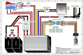 A wiring layout is a straightforward graph of the physical links and physical design of an electric inspiration wiring diagram for electric scooter e100 razor scooter wiring diagram wiring diagramrazor e100 scooter schematics wiring. Mx350 Electricscooterparts Com Support