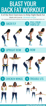 Pin On Back Workouts And Exercises