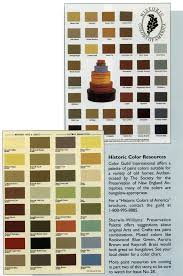 1920 bungalow exterior paint colors. Exterior Paint Colors American Bungalow Magazine