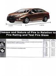 Check spelling or type a new query. Pemadam Api Kenderaan Malaysia Car Fire Extinguisher Malaysia Pemadam Api Kenderaan Abc Fire Extinguisher 1kg Bersesuaian Untuk Semua Pemandu Di Malaysia