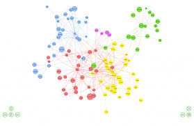 Jon snow, daenerys targaryen, or tyrion lannister? Why Use R When You Have Tableau Tableau Vs R Nandeshwar Info