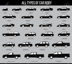 As mentioned the names vary in different countries and regions. All Types Of Car Body Car Type And Model Objects Icons Set Royalty Free Cliparts Vectors And Stock Illustration Image 74338508