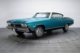 Image result for Caribe Aqua 1968 GM