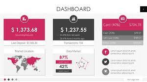 Project dashboard powerpoint template free. Dashboard Template Pack Free Powerpoint Templates