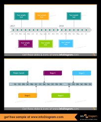 27 roadmap diagram ppt templates for project strategy planning timeline infographics goal template historical google docs