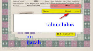 Pengecekan nomor ijazah dapat dilakukan secara online. Nomor Ijazah Dan Tahun Lulus Pada Ijazah