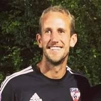 60+ "Munro" profiles