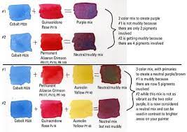 How To Mix Vibrant Colors In Watercolor