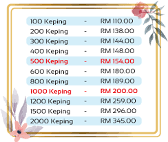 Kertas = art card 230g. Harga Kad Kahwin Ezcetak Com