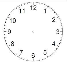 Wer eine uhr basteln möchte und noch ein ziffernblatt zum ausdrucken sucht. Abschiedsgeschenke Amerika Entdecken Erleben Und Erforschen Als Au Pair