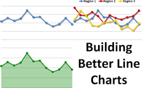 Build A Better Cleaner More Professional Line Chart