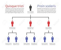 pyramid hierarchy chart business organization structure with