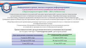 Такая дата объявлена в приказе минпросвещения и рособрнадзора. Sajt Mbou Sosh 13 Itogovoe Sochinenie