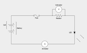 Triac dimmable led driver 14 w circuit diagram. Ammeter Symbol Electronic Circuit Diagram Basic Electrical Circuit Diagram Voltmeter Symbol Cliparts Cartoons Jing Fm