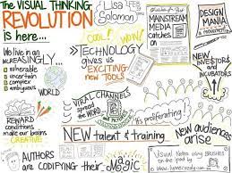 Pin On Teaching Ideas