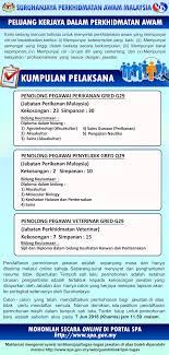 Jabatan perlindungan hidupan liar dan taman negara (perhilitan) permohonan jawatan kosong ptd di buka. Iklan Permohonan Jabatan Perikanan Malaysia Kerja Kosong Kerajaan
