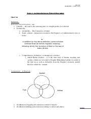 2 , mohd yusuf ismail. Topic 1 Fiqh Muamalat Siti Mariam Melaka Pdf Isb 542 Semester 1 2009 2010 Topic 1 An Introduction To Fiqh Al Mua U2019malat Shari U2019ah Definition Derived Course Hero