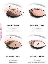 The Ultimate Step By Step Tutorial For Perfect Face Makeup Application Skin Makeup Classic Makeup Eye Makeup